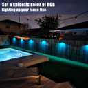Aulanto Solar Fence Lights 8 Pack, Fence Solar Lights IP65 Waterproof, Warm White and 10 RGB Color Modes, Outdoor Decor for Backyard, Garden, Fence, Wall, Deck, Stairs