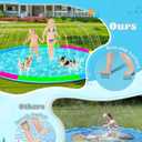 118" Extra Large Splash Pad - Non-Slip Splash Pad for Kids and Dogs Thickened Dog Pool with Sprinkler Outdoor Water Toys Giant Fountain Play Mat for Toddlers Children Adults Pets