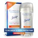 Secret Clinical Strength Antiperspirant Deodorant for Women, Stress Response, 3X Stress Protection, 72hr Sweat & Odor Protection, PH Balancing Minerals, Invisible Solid, 2.6 oz (2.6 Ounce (Pack of 1))
