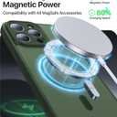 Faiono Magnetic for iPhone 15 Pro Max Case [Full Camera Protection][Military-Grade Protection][Compatible with MagSafe] Shockproof Protective Slim Phone Case for iPhone 15 Pro Max, Forest Green