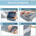 4 Pack Compression Packing Cubes for Travel, See Through Mesh Luggage Packing Organizers for Carry on Suitcase