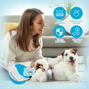 Pet Soft Dog Diaper Liners  Disposable Dog Diaper Booster Pads for Male & Female Dogs fit Most Dog Wraps and Belly Bands UpGraded (Blue, S100ct)