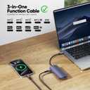 USB C 3.2 Gen 2 Cable 10ft, 4K@60Hz/ 20Gbps/ 100W Type C Video Display Monitor Cord, USBC High Speed Data Transfer/Fast Charging for Monitor HDTV Laptop Docking Station and More