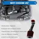 Cold Air Intake Compatible with 2015-2020 BMW F87 M2 S55 engine F80 M3 F82, F83 M4, GTS