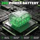 SOYUS 4.0Ah Lithium Replacement Battery, 20V Large Capacity Rechargeable Battery Pack with Power Display