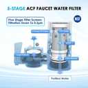 Vortopt Faucet Water Filter for Sink, Rapid Flow - 400 Gallons Faucet Mount Water Filtration System for Tap Water, NSF Certified Reduces Chlorine & Bad Taste with 2 Replacements, T1