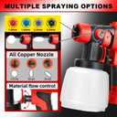 Cordless Paint Sprayer Compatible with Milwaukee 18V Battery (Tool Only) 200W HVLP Paint Gun, 3 Spray Patterns & 4 Size Nozzles for Cabinets,Walls,Furniture,House Painting