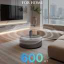 AROMADD AROMADD 2026 Upgraded Smart Aroma Diffuser, 20ml Capacity Up to 600 Sq Ft Waterless Diffuser for Home & Car, Portable Scent Diffuser, Cold Air Tech, Titanium Gray