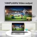 2026 Upgraded Wireless HDMI Transmitter and Receiver 328FT/100M, 4k Decode 1080P Output, Plug & Play Portable 2.4g/5g, Wireless Hdmi Extender Kit to Monitor from Laptop/PC/Projector/TV Box