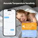 EMylo WiFi Thermometer Hygrometer Sensor, Wireless Indoor Temperature Humidity Monitor with App Control, Notification Alerts, Free Data Storage Export, for Home Pet Greenhouse, Compatible with Alexa
