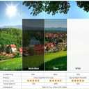 One Way Privacy Window Film Sun Blocking, Heat Blocking Window Tint for Home See Out But Not in, Static Cling & Anti UV, Black-Silver,41.3Inch x 98.42 Inch