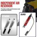 Adjustable 395mm Rear Air Shock Absorber, CNC Machining Process, Fit for Honda Sportrax TRX400EX 1999-2008, TRX450ER 2006-2014, TRX450R 2006-2012 ATV (Red)