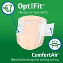 FitRight Adult Diapers, Ultra Heavy Absorbency, S (Waist Size 20in-32in), 20 Count, OptiFit Incontinence Briefs for Men and Women, Disposable, Moisture-Wicking, Leak Protection,