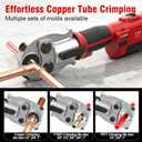 18V MAX 22KN Pro Press Tool, Cordless Plumbing Kit for Copper & PEX Pipes, 3-Second Fast Cycle, 1/2" 3/4" 1" Copper Dies, 3/8"–1" ASTM F1807 PEX Dies, F877 Stainless Sleeves (KF-1930SF)