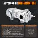 38300-4BF0A Rear Differential Assembly AWD Ratio 5.173 Fit for Nissan Murano 2015-2021, Murano 2015-2021, Rogue 2014-2020, Rogue Sport 2017-2021, Qashqai 2017-2020 Replaces 240277FV0A 440-59434