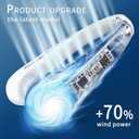 FrSara Neck Fan, Portable Personal Fan Strong Wind, 5200mAh, Air Volume,360 Cooling, No Hair Twisting, Air Volume On 2 Sides, Non-Slip, Quick Charge, Long Use Time, Birthday Gift for Women, Dad, Men (White)