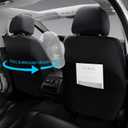 Full Coverage Leather Car Seat Covers Full Set,Waterproof Seat Covers for Cars,SUVs Pick-up Truck, Car Seat Cushion,Car Seat Protector,Black Seat Cover with 5 Seats