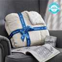 Sherpa Fleece Blanket- Throw / Linen
 50x60 Inch