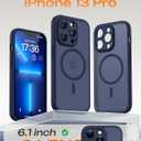 TOCOL for Phone 13 Pro Case, Compatible with Magsafe Charger, Full Camera Protection, Drop Protection, Translucent Matte Phone Case for iPhone 13 Pro 6.1 inch (Dark Blue)