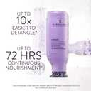 Pureology Hydrate Conditioner - For Dry or Color Treated Hair, Nourishing Conditioner to Restore Moisture and Seal in Hydration, Vegan