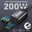 USB C Charger Block 200W Multi Port USB Fast Charging Station Hub GaN PPS PD 100W Type C Wall Charger Power Adapter for Multiple Devices Laptop iPad iPhone 17 MacBook Galaxy S26 Android Pixel DELL