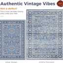 OPPODREAM Vintage Blue 2x3 Washable Rug, 2 x 3 Retro Door Mat Indoor Entrance Non Slip, Low-Pile Faux Wool Throw Carpet, Distressed Navy Floor Mat for Kitchen, Hallway, Entry-Way, Back Door