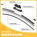 MIKKUPPA 22"+22"+11" Wiper Blades, Replacement for 2018-2025 Ford Expedition Lincoln Navigator Original Factory Quality Front Rear Wipers- All Season Wiper Blades, Pack of 3