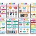 Sproutbrite 8 Pack 16" L x 12" W Art Posters Elements and Principles of Art Posters - Art Classroom Decor - Builds Strong Understanding of Art Fundamentals