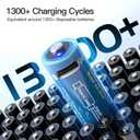 Hixon 1.5V USB Rechargeable Lithium Batteries AA Size,2550mWh Double AA Rechargeable Battery,Charges 1.5 Hours, Over 1500 Cycles, 4-in-1 USB-A to USB-C Charging Cable, LED Charge Indicator4-Pack