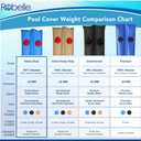 Robelle 2 ft. Corner 4-Pack Heavy Duty Black Pool Cover Weights, .33 MM Thick Vinyl, Pool Water Bags, Water Tubes, 24" x 24"
