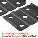 SPARKWHIZ Trailer U Bolt Kit, 5-1/2 inch U Bolt for 3,500 lb Trailer Axle, 2-3/8" Round Axle, 1/2 Diameter, 2" Thread Pitch