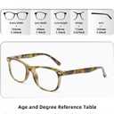 JOLISU Reading Glasses For Women - 5 Pack Stylish Readers For Womens Men Spring Hinge Eyeglasses -Blue Light Blocking Protection Frame (2.50)