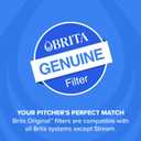 Brita Standard Water Filter for Pitchers and Dispensers, BPA-Free, Reduces Copper, Cadmium and Mercury Impurities, Lasts Two Months or 40 Gallons, Includes 3 Filters for Pitchers