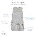 HALO 100% Cotton Sleepsack Swaddle, 3-Way Adjustable Wearable Blanket, TOG 1.5, Campsite, Newborn, 0-3 Months