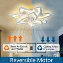 32" Modern Geometric Ceiling Fan with Lights Remote Control, White 6 Speeds 3 Colors Low Profile Ceiling Fan with Light for Living Room, Small Large
