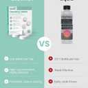 GROWNSY Descaling Tablets Descaler, 24 Descaling Tablets Compatible with Momcozy, Baby Brezza Bottle Washer, Effective for Bottle Washer, Warmer, Sterilizer, Formula Maker