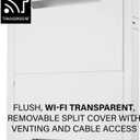 Sanus 17" TV Media in-Wall Box, Ideal with Wall Mounted TV