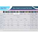 Pool Mate 16 x 32 ft Extra Strength Platinum Pool Cover for Inground Pools