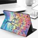 Lokigo Case for iPad 9th/8th/7th Generation (2021/2020/2019) 10.2 Inch, Protective iPad 10.2 Case Soft TPU Back Cover for iPad Cover 9th Generation, Adjustable Multi Viewing Stand, Life Tree