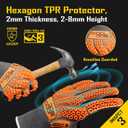 COOLJOB A5 Cut Resistant Gloves with Impact Resistant TPR, Touchscreen Nitrile Dipped Safety Work Gloves with Grip, 1/3 Pair (Medium)