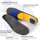 Brison Plantar Fasciitis Relief Work Boot Insoles for Women Men - 220+ lbs Comfort Standing All Day Orthotic Arch Support Flat Feet Shoe Orthopedic Inserts (Men 6-8, Women 7.5-9.5) 10.2in