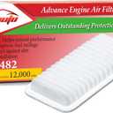 EPAuto GP482 (CA9482) Engine Air Filter Replacement for Toyota Corolla, Matrix (2003-2008),86 Auto Trans (2017-2020),Scion FR-S (2013-2016),tC (2005-2010),Subaru BRZ (2013-2020),Pontiac Vibe 20032008
