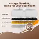 Pet Water Fountain Filters: 24 Dog Water Fountain Filters Replacement - Dog Fountain Filters - Including 12 Filters + 12 Sponges - Suitable for GROOKPET Pet Water Fountain