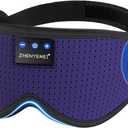 Zhenyemei Breathable Eye Mask Blue