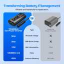 300W Power Inverter DC 12V to 110V AC Car Inverter with TypeC 30W & 3 USB-A interfaces, Dual AC Adapter for Laptops Charger