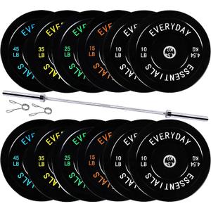 Fitvids 2-Inch Olympic Bumper Plates, Perfect Weight Plates for Weightlifting and Strength Training