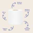 Repurpose 100% Bamboo Toilet Paper, 3-Ply, Tree-Free, Plastic-Free, FSC Certified, Septic Safe, Fast Dissolving, RV-Friendly, 12 Rolls (300 Sheets/Roll), No Fragrance/Dyes