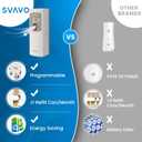 SVAVO Automatic Air Freshener Dispenser - Wall Mounted/Free Standing Auto Aerosol Spray Dispenser Programmable Fragrance Dispenser for Indoor-Bedroom, Hotel, Office, Commercial Place, Grey (1 Count (Pack of 1))
