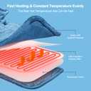 NIUONSIX Heating Pad for Neck Shoulders Back, Weighted Neck Shoulder Heating Pads for Daily Relax, Electric Heat Pad 6 Heat Settings 4 Auto-Off, Mothers Day Birthday Gifts for Mom Dad Women Men Wife