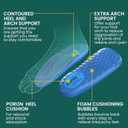 Welnove Achilles Tendonitis Insoles - Memory Foam Heel Insert for Heel Pain,Shock Absorption & Extra Cushioning Comfort Heel Inserts for Work Boot for Heel Spur Relief,3/4 Length,Women 6-10 Men 5-8